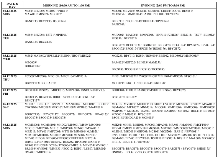IGNOU Date Sheet